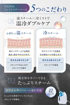 NANOAフェイススチーマーの温冷ダブルケア