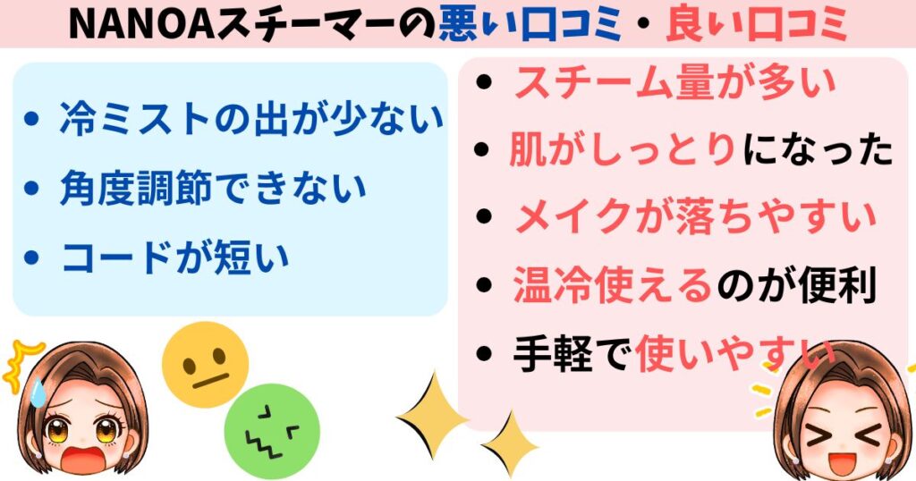 【まとめ】口コミからわかる！NANOAフェイススチーマーは低コストで温冷スチーム体験したい人におすすめ