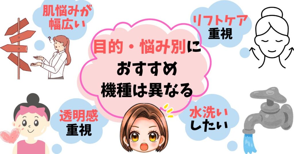 【簡単診断】目的・悩み別！あなたに最適な美顔器はこれ！