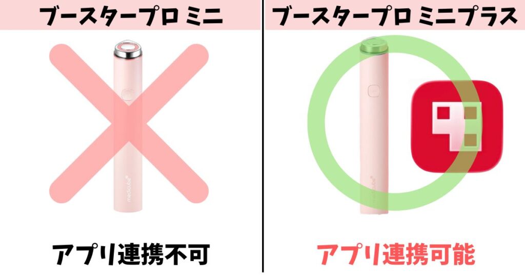 アプリ連携：ミニは不可、プラスは可能で美容をスマート管理