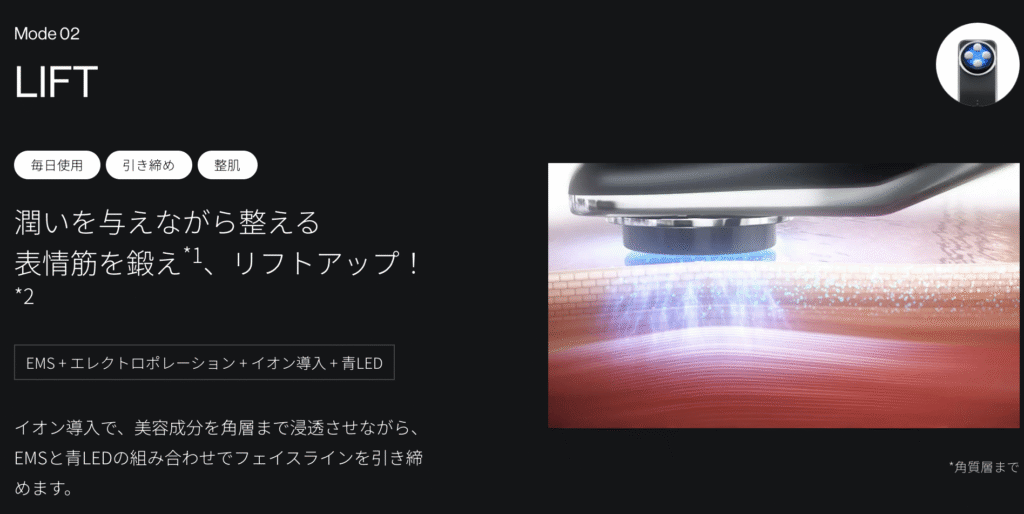 エレキブラシプラスのLIFTモード