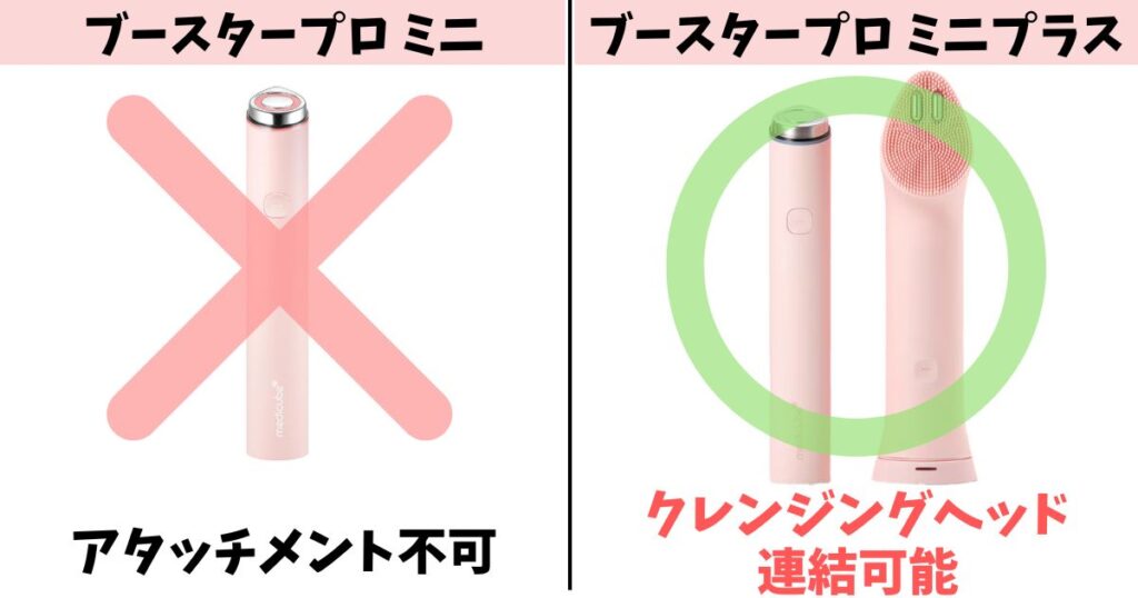 クレンジング：プラスは専用アタッチメントで毛穴ケアも可能