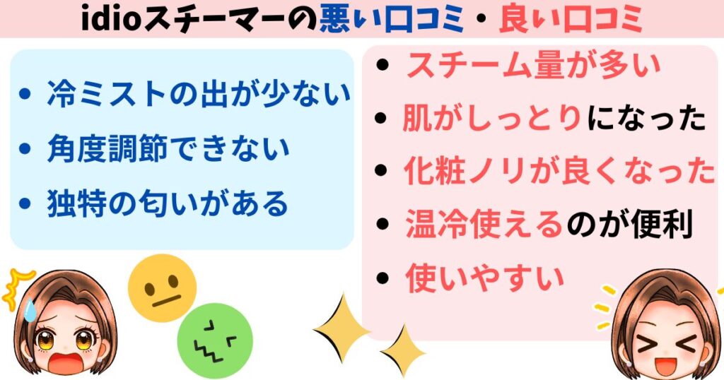 【まとめ】口コミからわかる!idioフェイススチーマーは低コストでたっぷりスチームが好きな人におすすめ
