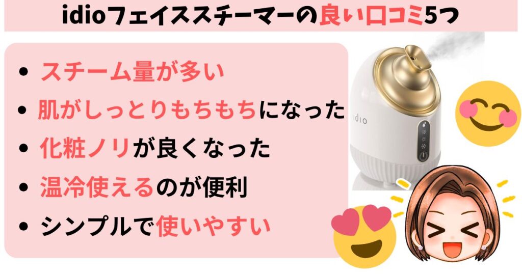 idioフェイススチーマーの良い口コミ5つ
