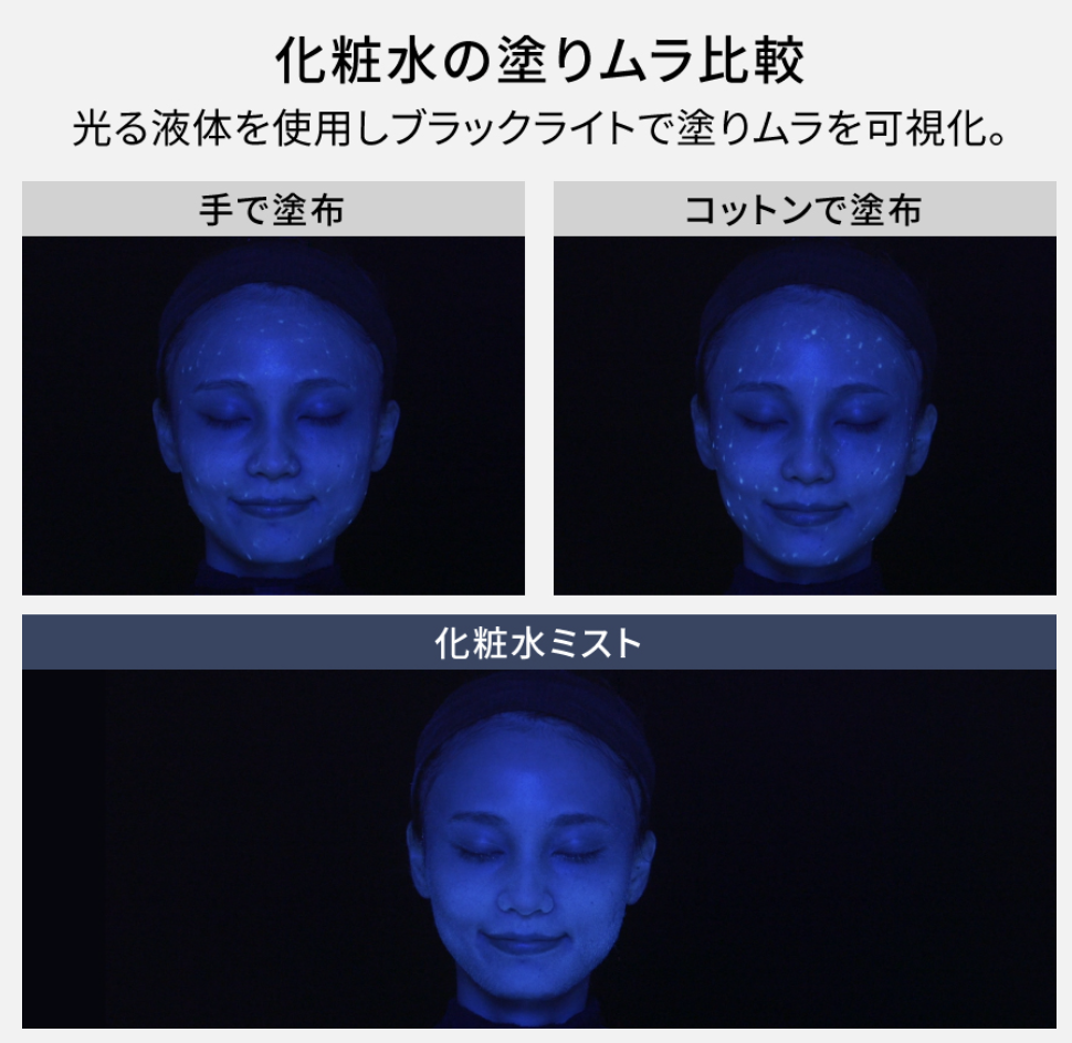 化粧水の塗りムラ比較