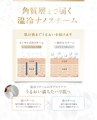 idioフェイススチームの温冷なのスチーム