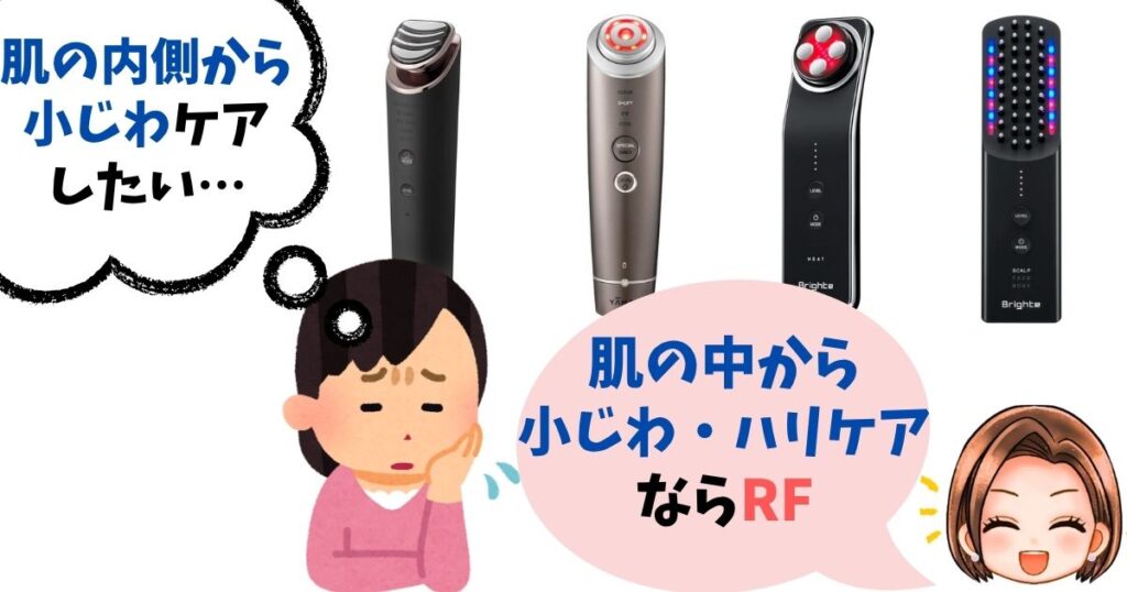 【RF】温めケアでコラーゲン生成をうながす