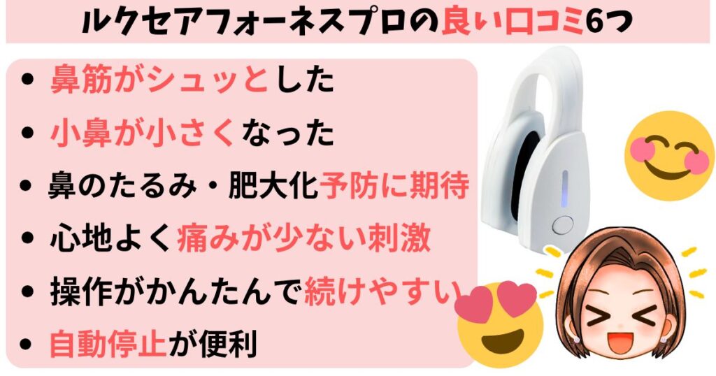 ルクセアフォーネスプロの良い口コミ6つ