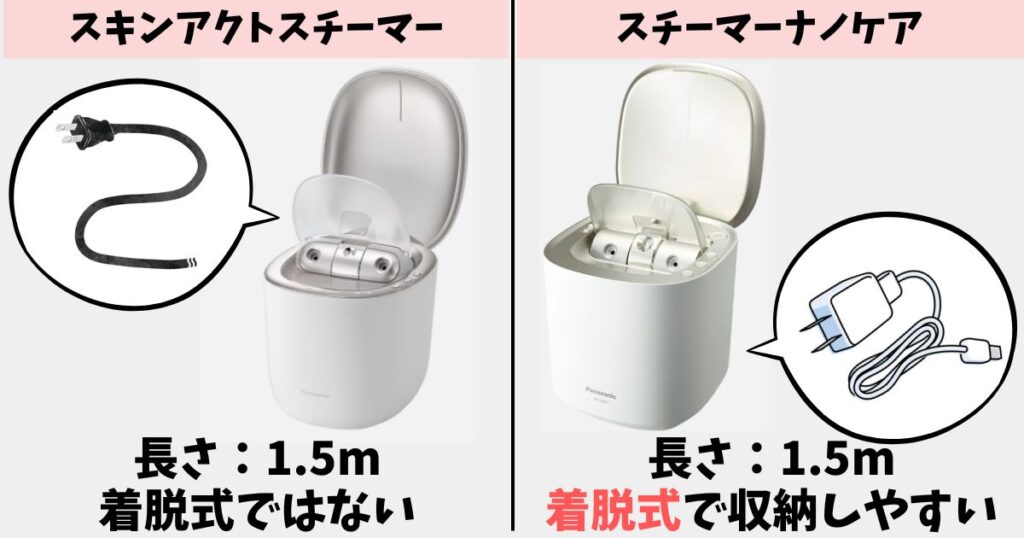 電源コード:長さは同じ1.5m、ナノケアは着脱式