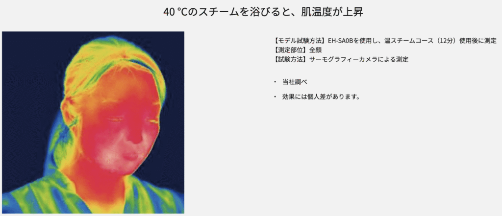 パナソニックスチーマーナノケア使用後の肌の温度上昇