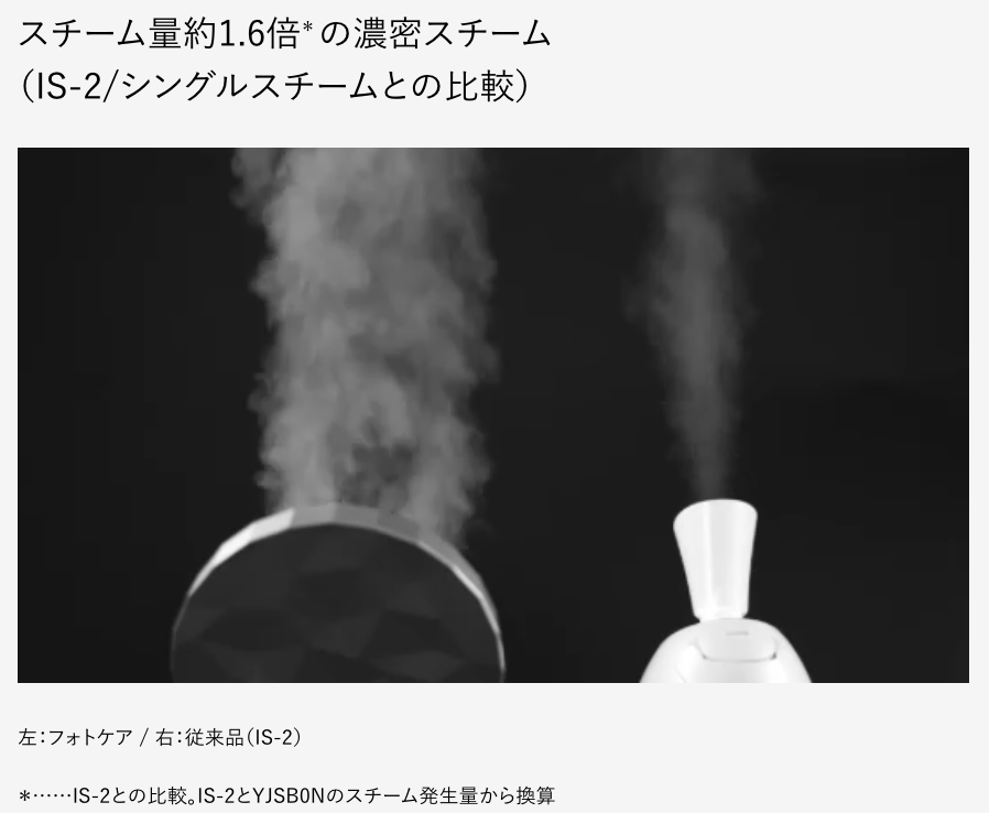 フォトケアのミスト量