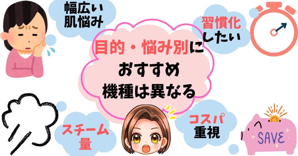 【簡単診断】目的・悩み別!あなたに最適な美顔器はこれ!