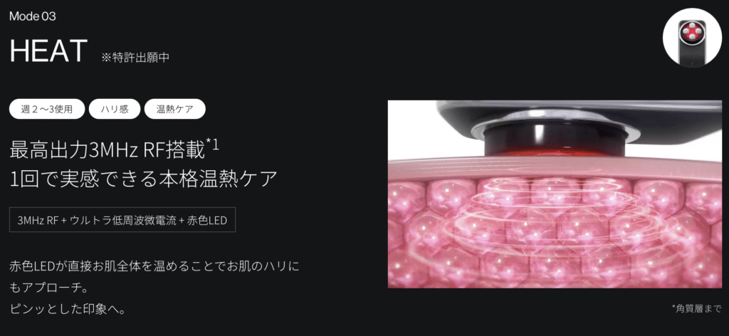 サロン級の3MHz RF