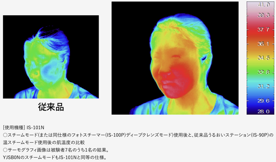 フォトケアの温め能力